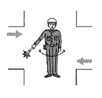 警察官の手信号