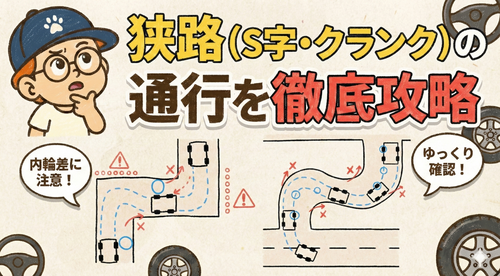 曲がりくねった道