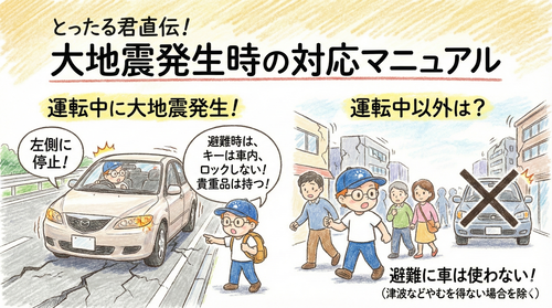 非常停止表示板