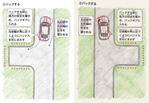 バックでハンドルを切るタイミング