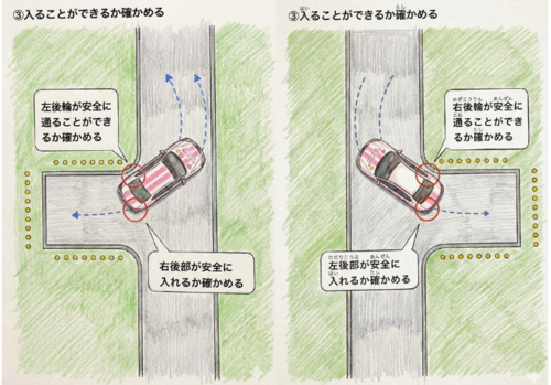 バック中の安全確認