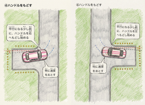 まっすぐ駐車完了