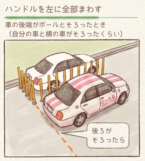 ハンドルを左に切るタイミングの図解
