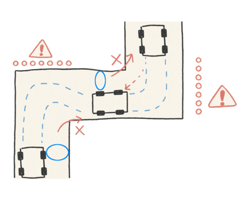 クランクコースの通行イメージイラスト