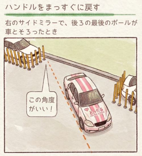 Thời điểm trả thẳng lái