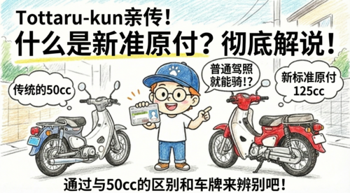 新原付的示意图